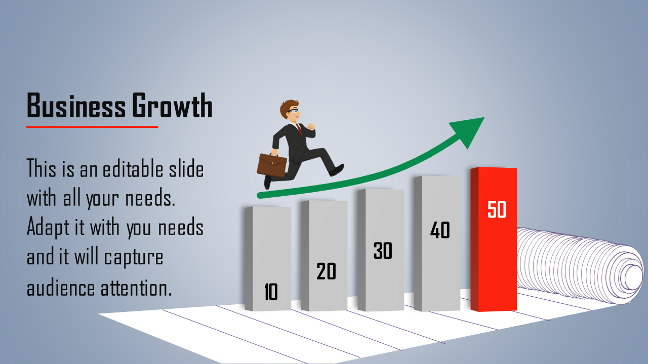 Best Business Growth PPT And Google Slides Templates